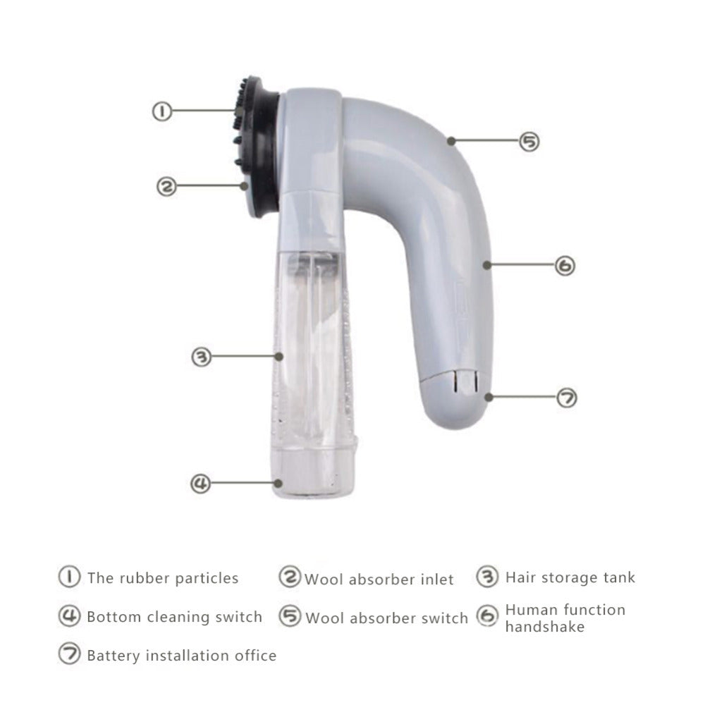 FurSweep™ Electric Hair Remover Vacuum
