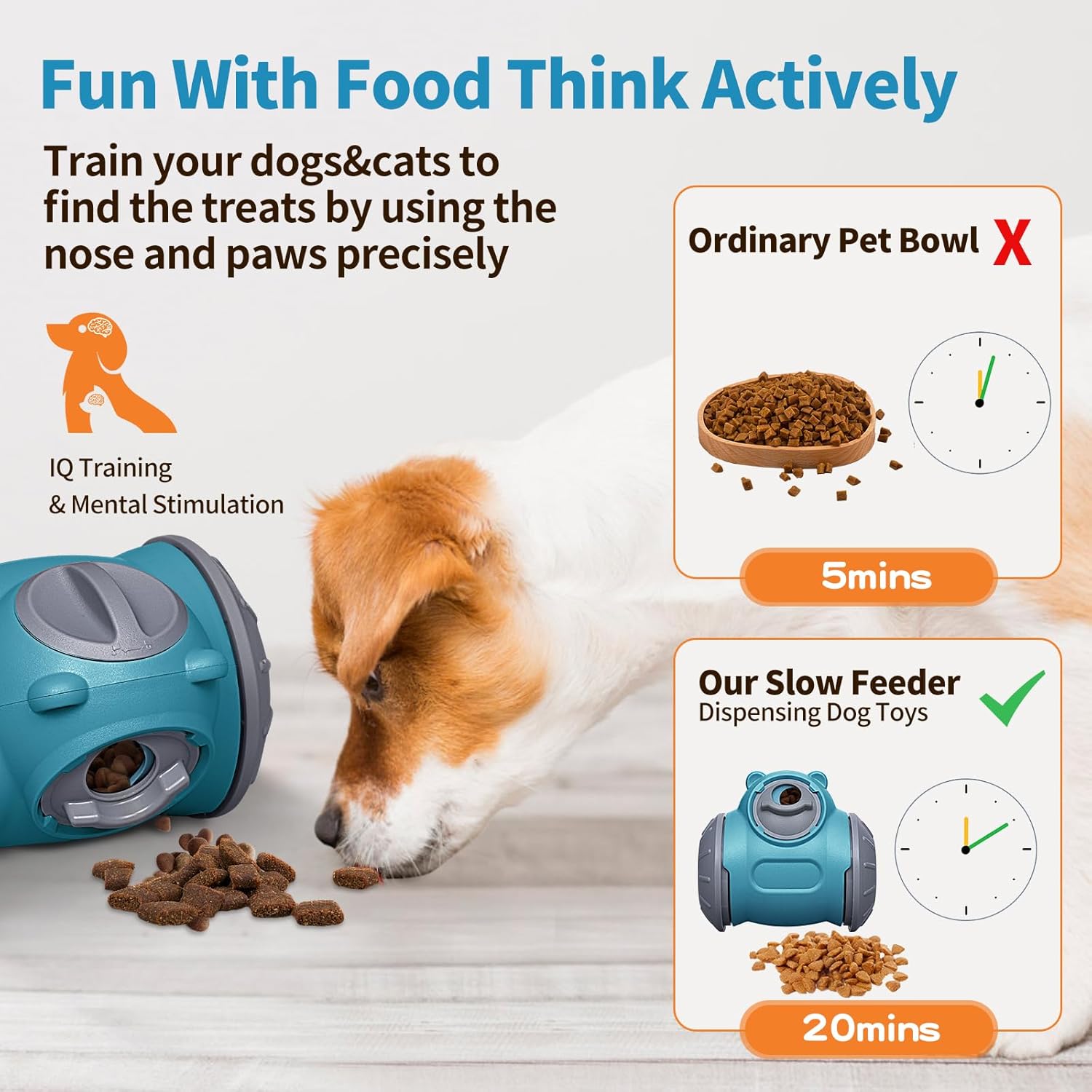 PawBot™ Interactive Feeder Tumbler Toy